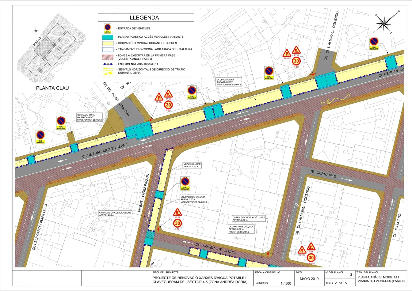 PROYECTOS DE OBRA CIVIL