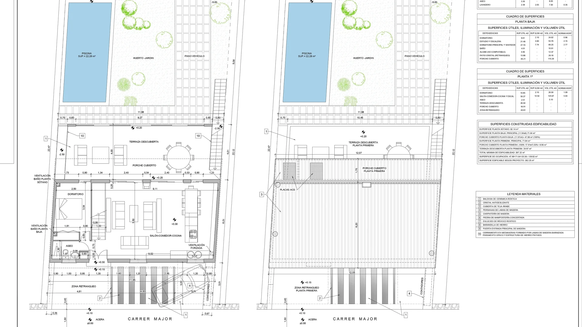 Plano de un proyecto de arquitectura