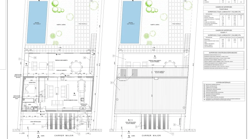 Plano de un proyecto de arquitectura